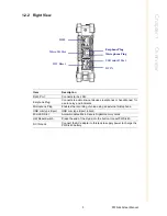 Предварительный просмотр 11 страницы Advantech PWS-440 User Manual