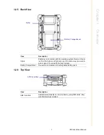 Preview for 13 page of Advantech PWS-440 User Manual