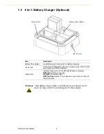 Preview for 14 page of Advantech PWS-440 User Manual