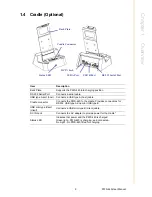 Предварительный просмотр 15 страницы Advantech PWS-440 User Manual