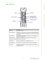 Preview for 11 page of Advantech PWS-8033M User Manual