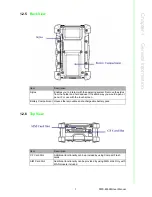 Preview for 13 page of Advantech PWS-8033M User Manual