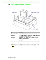 Preview for 14 page of Advantech PWS-8033M User Manual