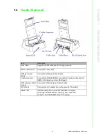 Preview for 15 page of Advantech PWS-8033M User Manual