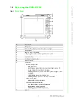 Preview for 9 page of Advantech PWS-8101M User Manual