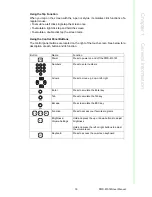 Preview for 25 page of Advantech PWS-8101M User Manual