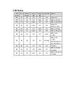 Preview for 57 page of Advantech PWS-872 User Manual