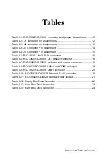 Preview for 8 page of Advantech RIO-3302 User Manual