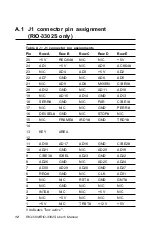 Preview for 19 page of Advantech RIO-3302 User Manual