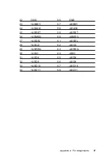 Preview for 24 page of Advantech RIO-3302 User Manual