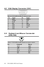 Preview for 25 page of Advantech RIO-3302 User Manual