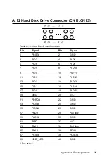 Preview for 30 page of Advantech RIO-3302 User Manual