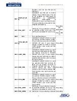 Preview for 31 page of Advantech RISC SOM-A2558 Series User Manual