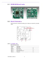 Preview for 15 page of Advantech ROM-3420CD-MDA1E User Manual