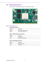 Preview for 16 page of Advantech ROM-5620 User Manual