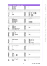 Preview for 23 page of Advantech ROM-5620 User Manual