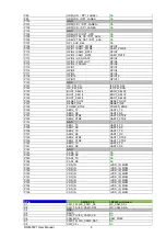 Preview for 16 page of Advantech ROM-5721 User Manual