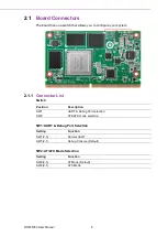 Preview for 16 page of Advantech ROM-5780 User Manual