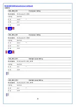 Preview for 10 page of Advantech ROM-7420 Quick Start Manual