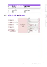 Предварительный просмотр 17 страницы Advantech ROM-7510 User Manual