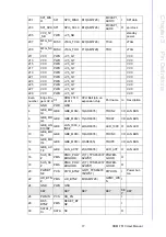 Предварительный просмотр 25 страницы Advantech ROM-7510 User Manual