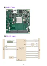 Предварительный просмотр 12 страницы Advantech ROM-8720 User Manual