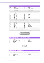 Preview for 22 page of Advantech ROM-DB3900 User Manual