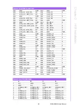 Preview for 37 page of Advantech ROM-DB3900 User Manual