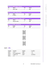 Preview for 39 page of Advantech ROM-DB3900 User Manual