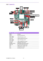 Предварительный просмотр 26 страницы Advantech ROM-DB7502 User Manual