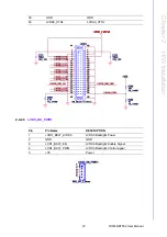 Предварительный просмотр 31 страницы Advantech ROM-DB7502 User Manual