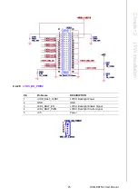 Предварительный просмотр 33 страницы Advantech ROM-DB7502 User Manual