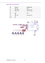 Предварительный просмотр 38 страницы Advantech ROM-DB7502 User Manual