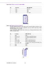 Предварительный просмотр 40 страницы Advantech ROM-DB7502 User Manual