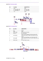 Предварительный просмотр 46 страницы Advantech ROM-DB7502 User Manual