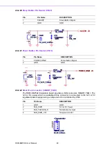 Предварительный просмотр 48 страницы Advantech ROM-DB7502 User Manual