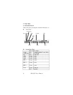 Preview for 17 page of Advantech RS-100-RT User Manual