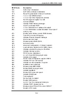 Preview for 66 page of Advantech RS-200-RPS-D User Manual