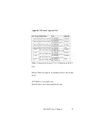 Preview for 82 page of Advantech RS-200-RT User Manual