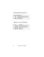 Preview for 83 page of Advantech RS-200-RT User Manual