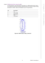 Preview for 19 page of Advantech RSB-3710 User Manual