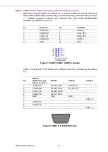 Preview for 23 page of Advantech RSB-3720 User Manual