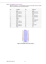 Preview for 25 page of Advantech RSB-3720 User Manual