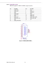 Preview for 27 page of Advantech RSB-3720 User Manual