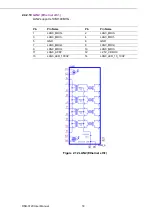 Preview for 29 page of Advantech RSB-3720 User Manual