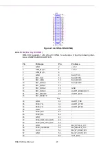 Preview for 31 page of Advantech RSB-3720 User Manual