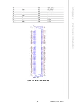 Preview for 32 page of Advantech RSB-3720 User Manual