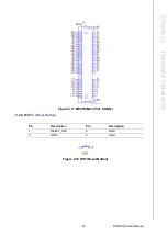 Preview for 34 page of Advantech RSB-3720 User Manual