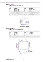 Preview for 35 page of Advantech RSB-3720 User Manual