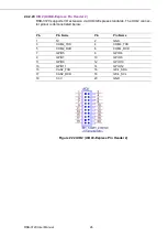 Preview for 37 page of Advantech RSB-3720 User Manual